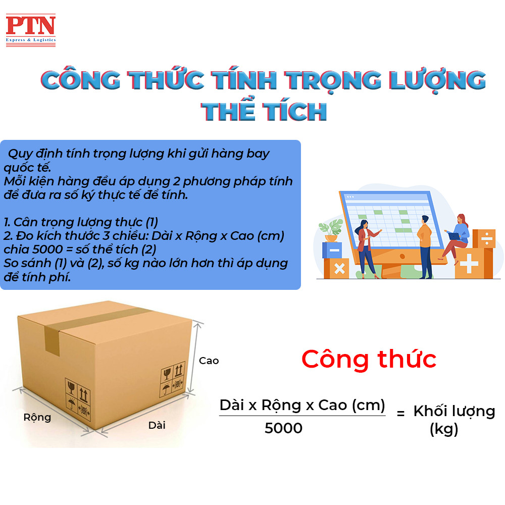 gửi hàng đi trung quốc