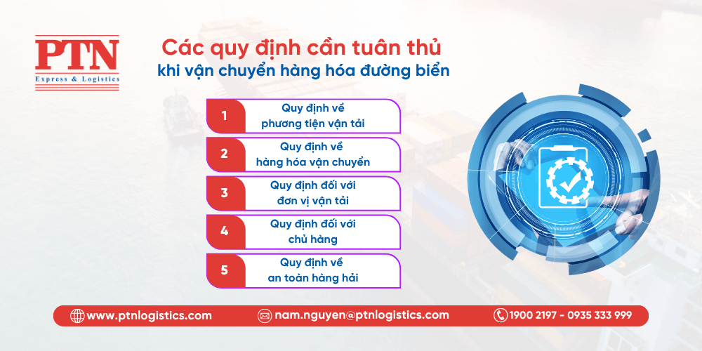 Các quy định cần tuân thủ khi tham gia dịch vụ vận tải đường biển