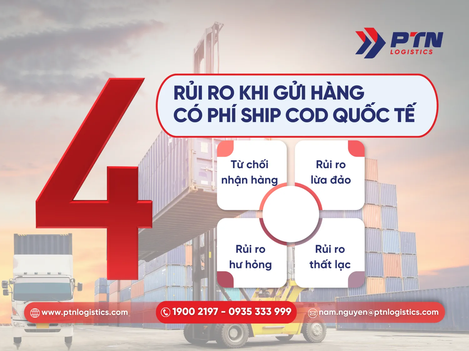 4 rủi ro khi gửi hàng có phsi ship có quốc tế