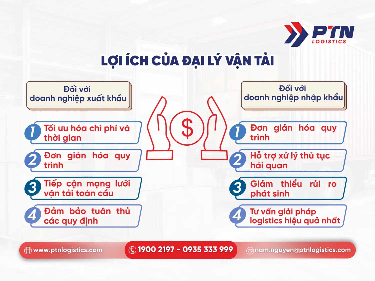 Lợi ích của đại lý vận tải đối với doanh nghiệp xuất nhập khẩu