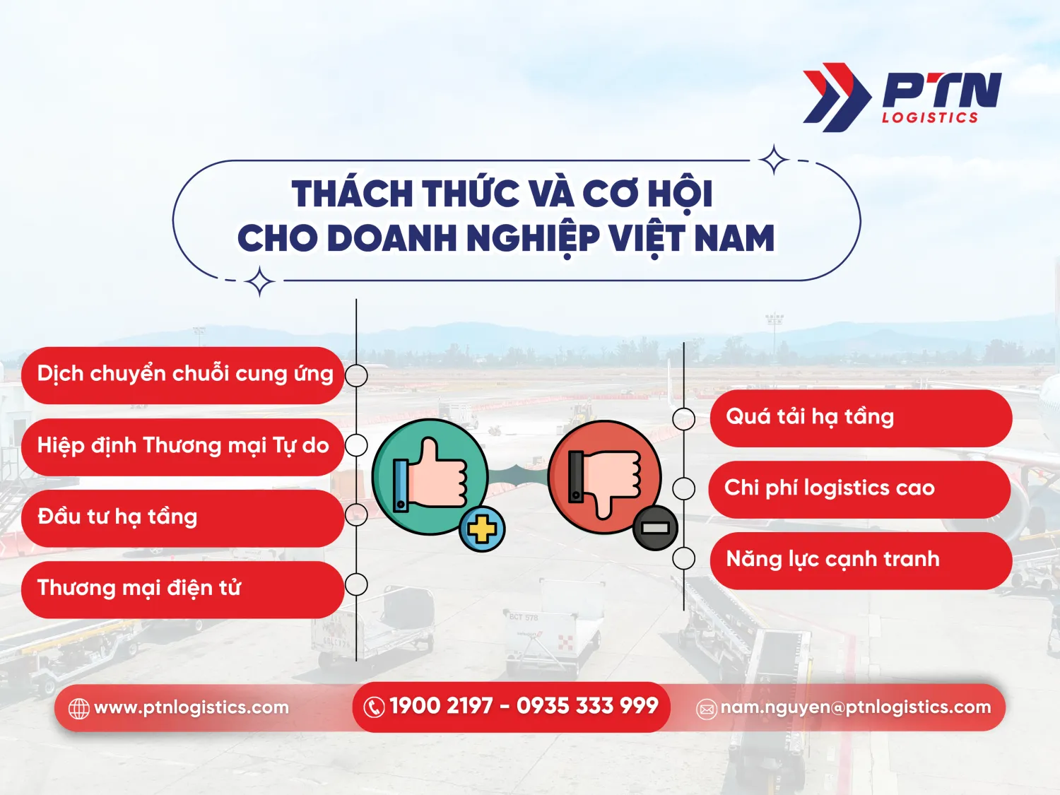 Những thách thức và cơ hội cho doanh nghiệp Việt