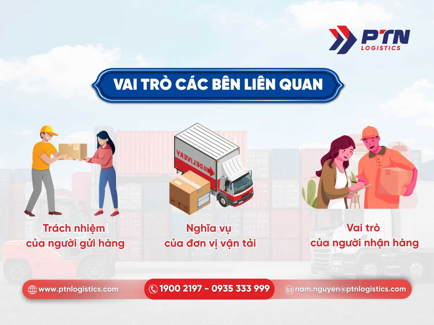 Tối ưu hóa quy trình vận tải đường bộ