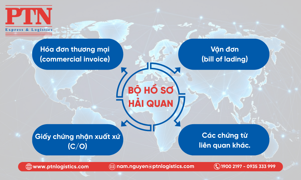 Bộ hồ sơ hải quan