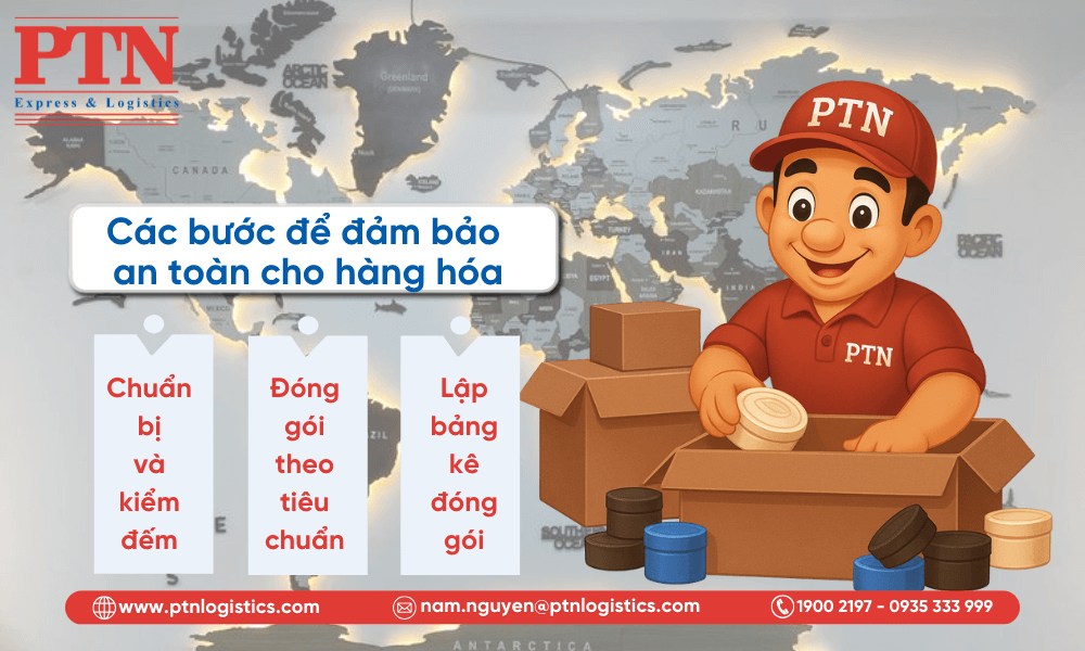 Các bước để đảm bảo an toàn hàng hóa