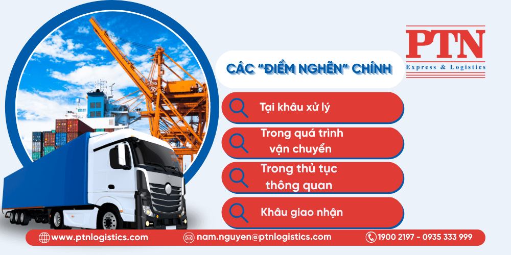 Các điểm nghẽn khiến hàng quốc tế giao lâu