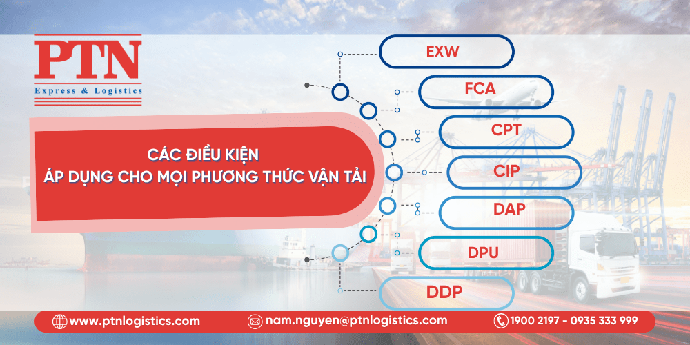 Các điều kiện áp dụng cho mọi phương thức vận tải