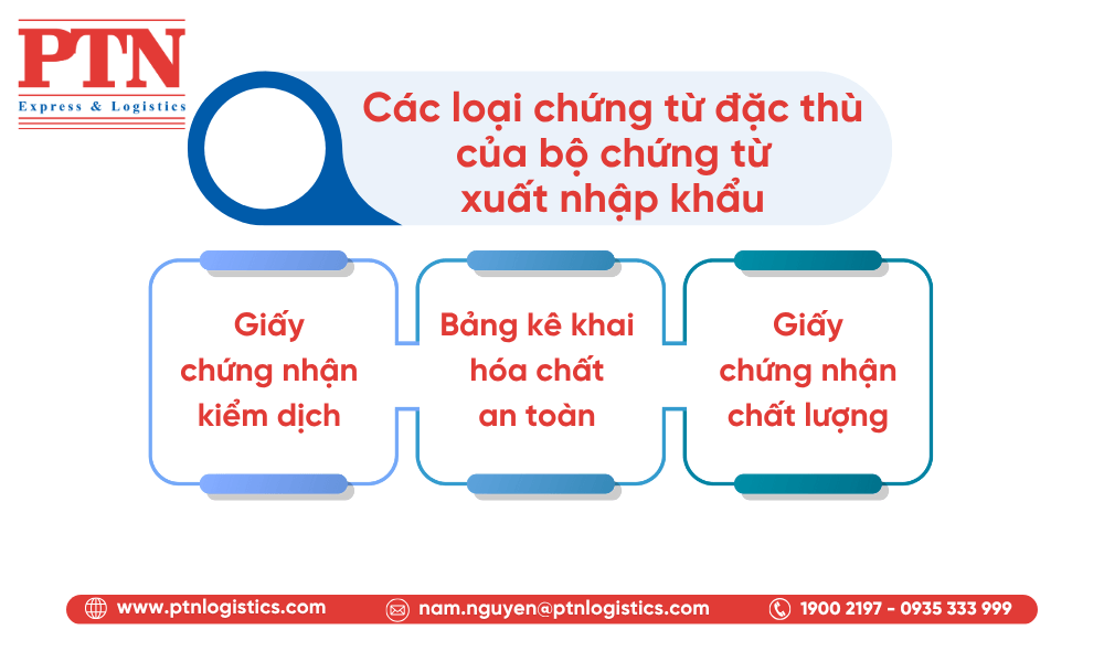 Các loại chứng từ đặc thù của bộ chứng từ xuất nhập khẩu
