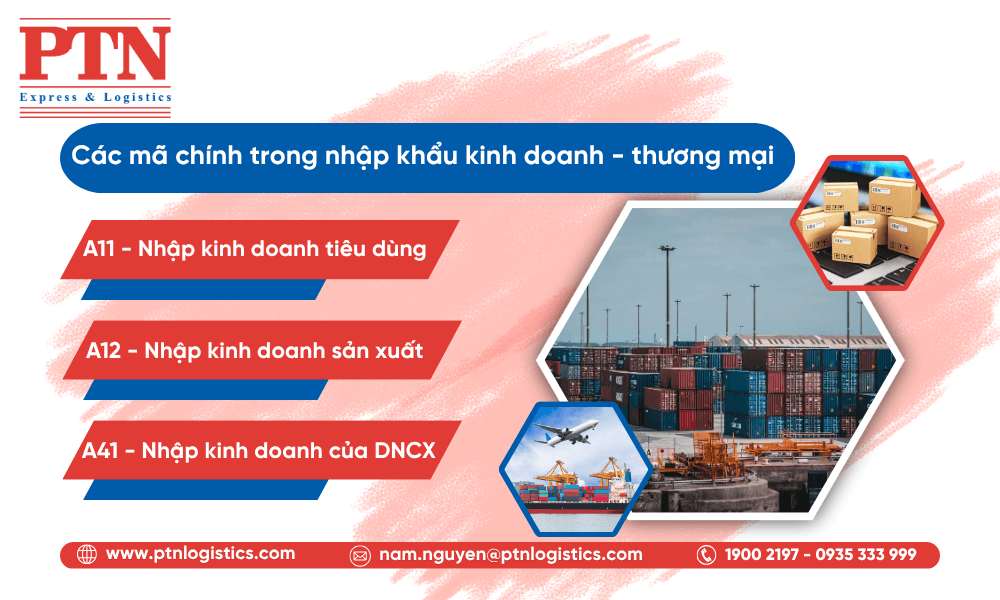 Các mã chính nhập khẩu kinh doanh thương mại