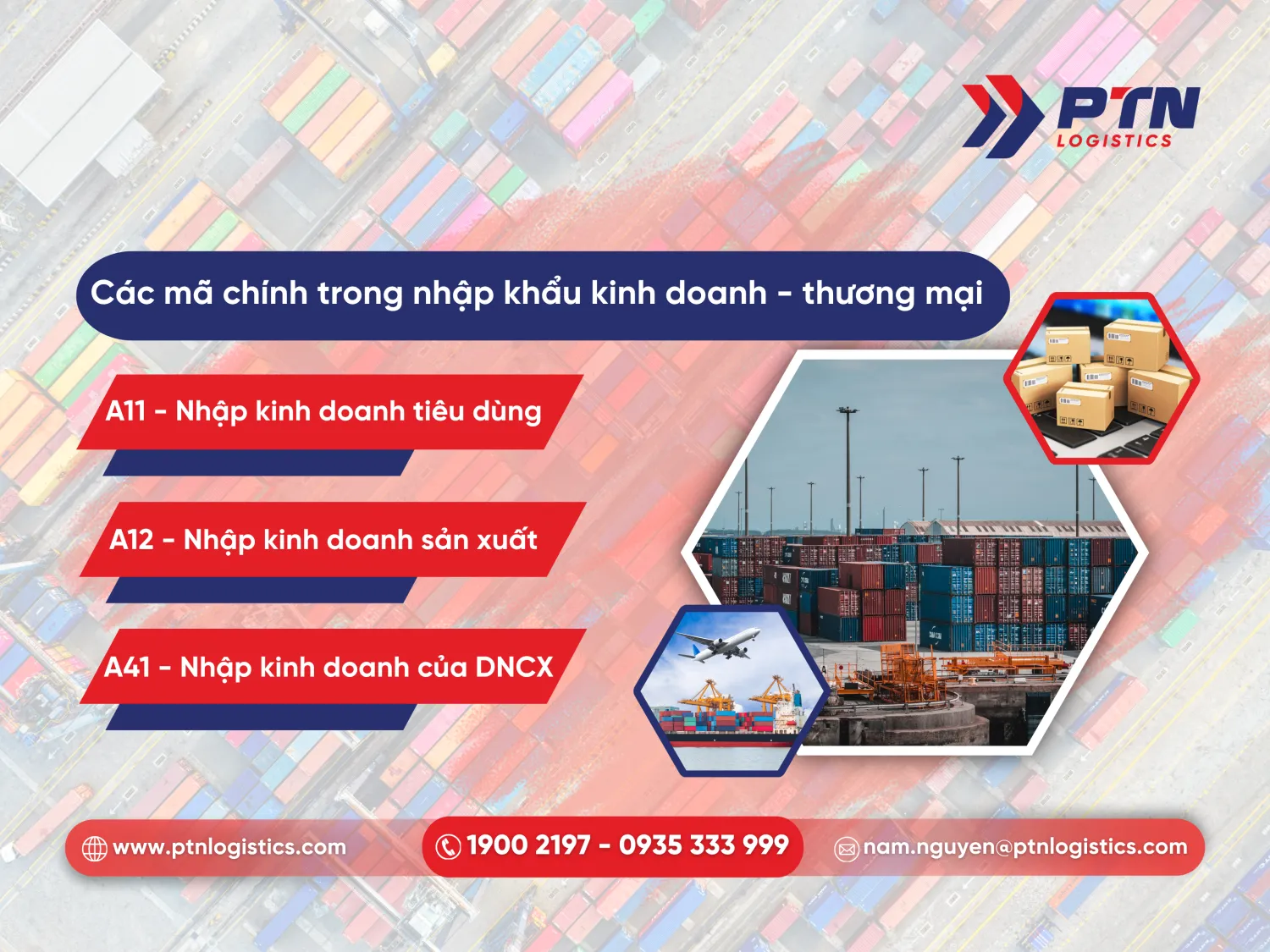 Các mã trong nhập khẩu kinh doanh - thương mại