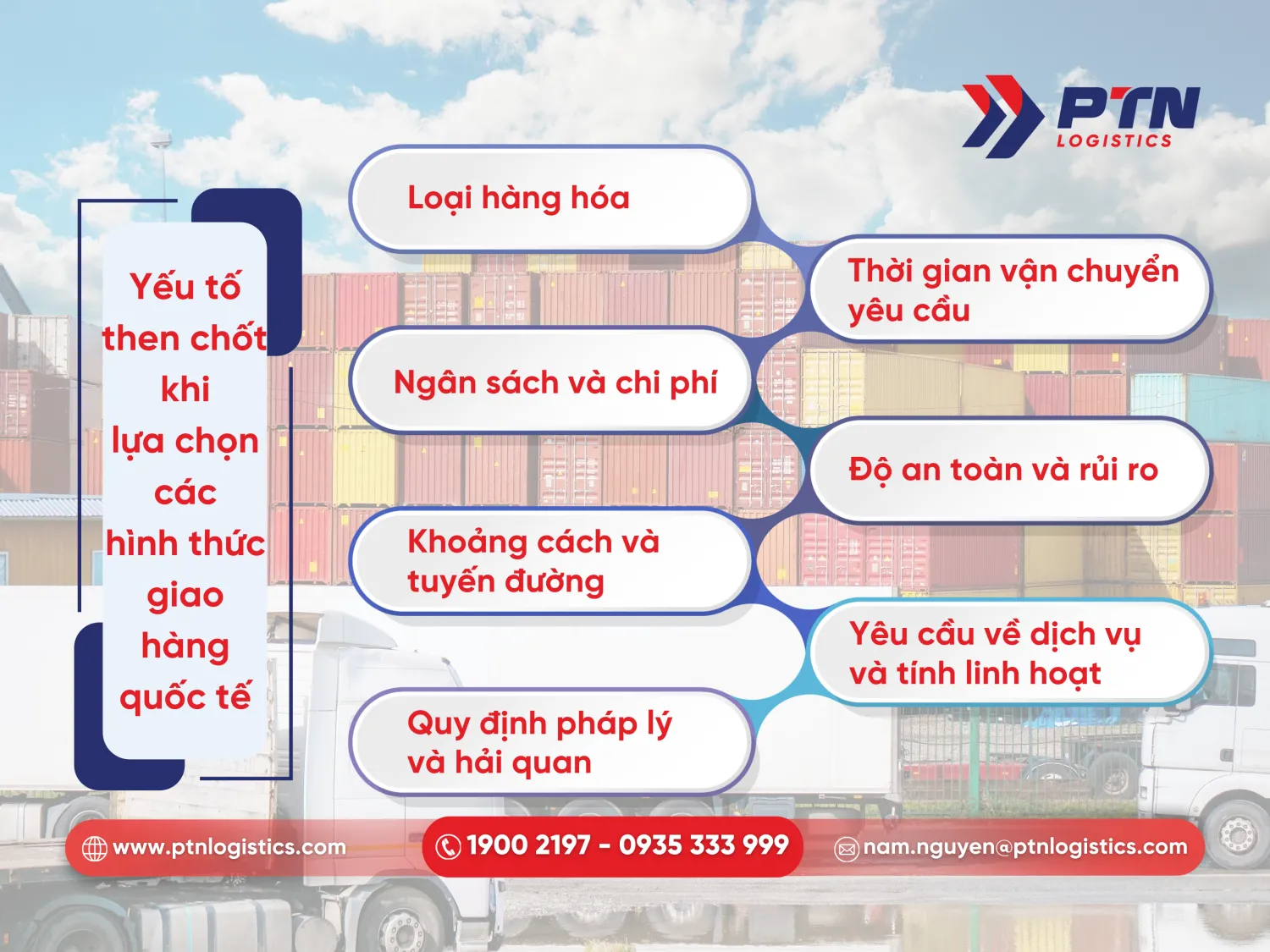 Các yếu tố then chốt khi lựa chọn các hình thức giao hàng