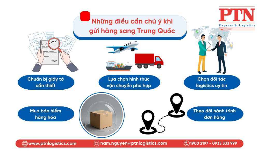 Cách gửi hàng từ Việt Nam sang Trung Quốc nhanh chóng, hiệu quả