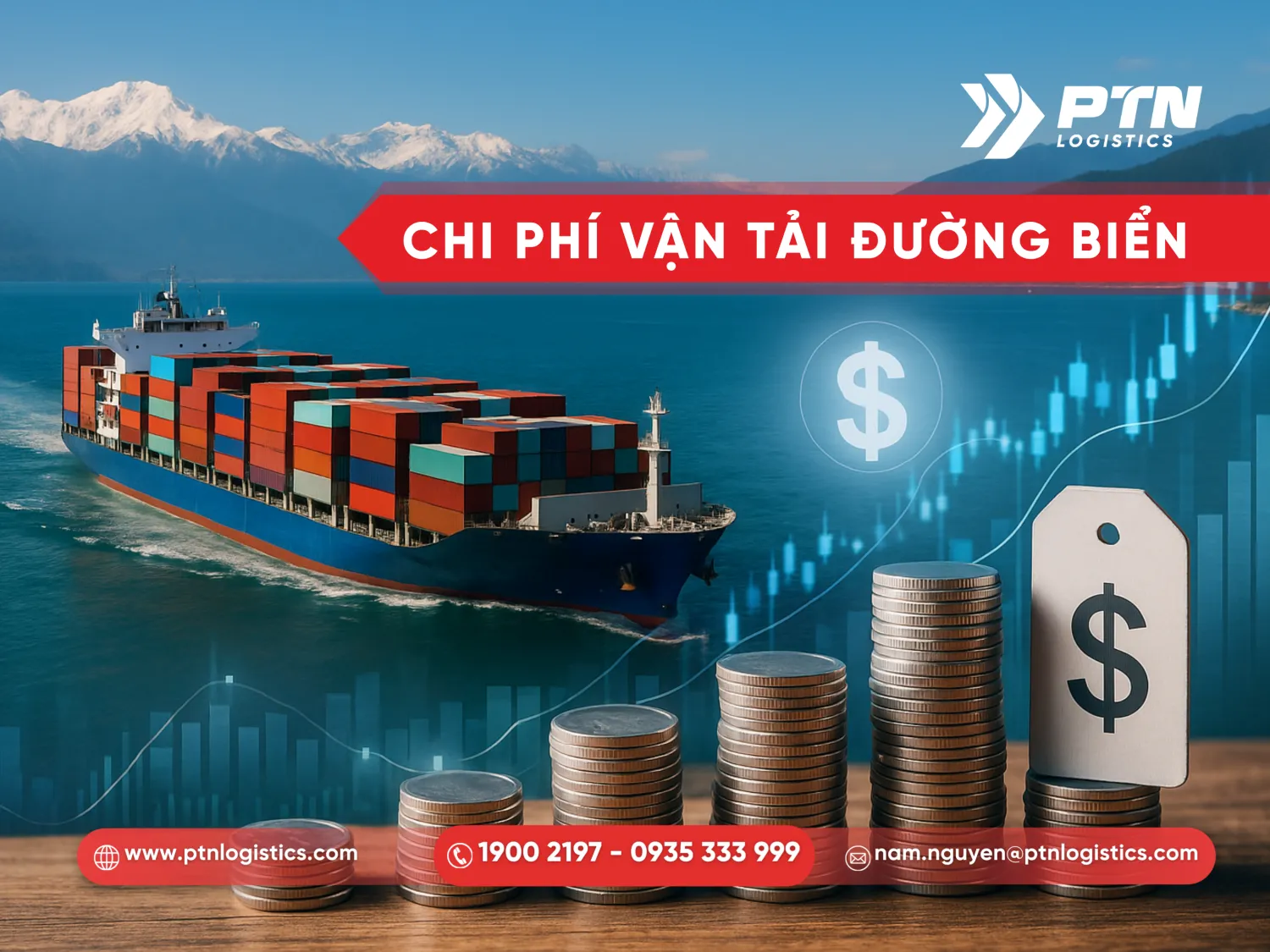 Chi phí của vận tải đường biển
