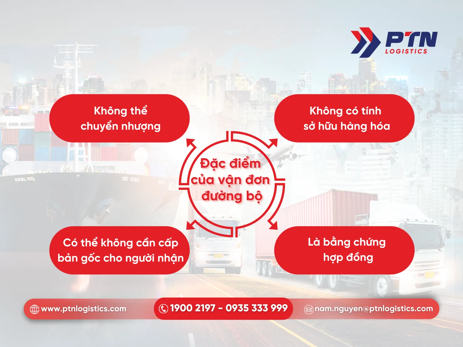 Đặc điểm của một vận đơn đường bộ