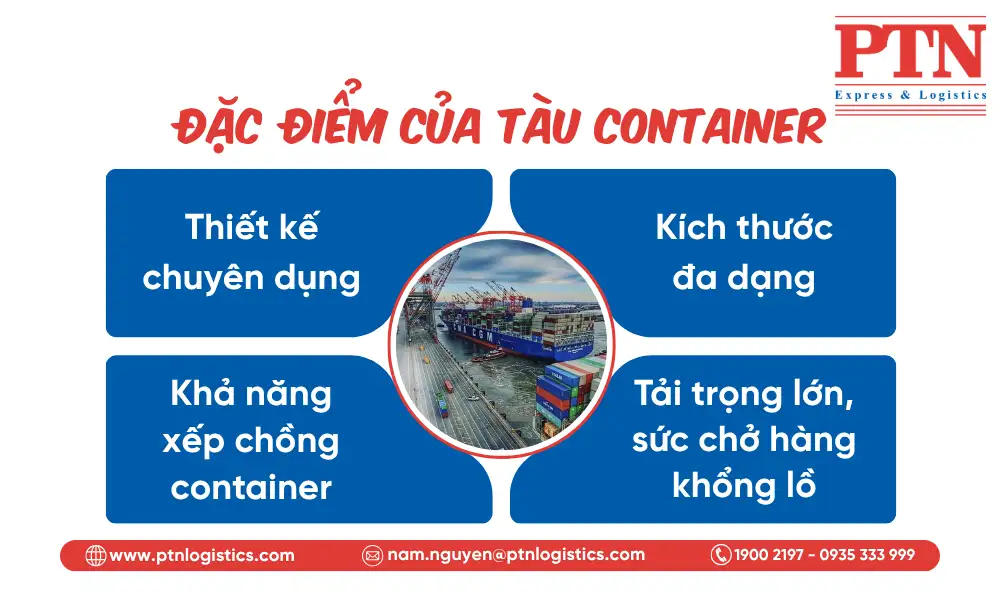 Đặc điểm của tàu container