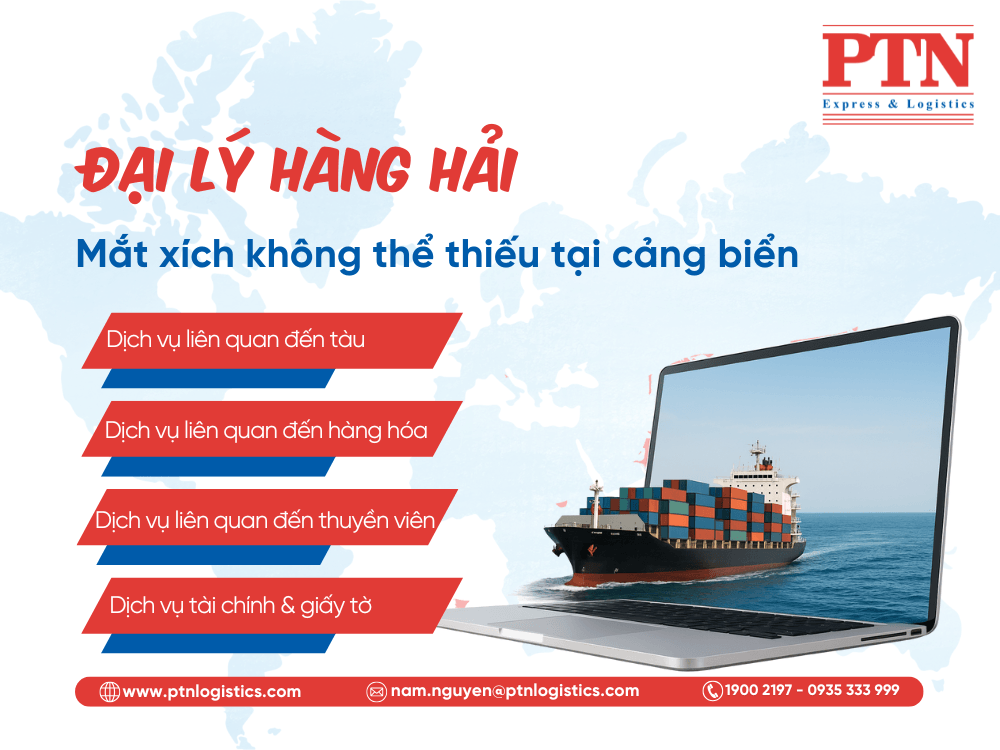 Đại lý hàng hải