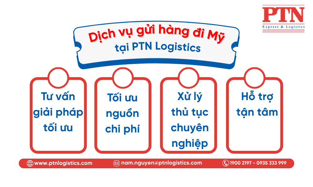 Dịch vụ gửi hàng đi Mỹ tại PTN Logistics