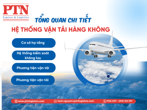 Hệ thống vận tải hàng không