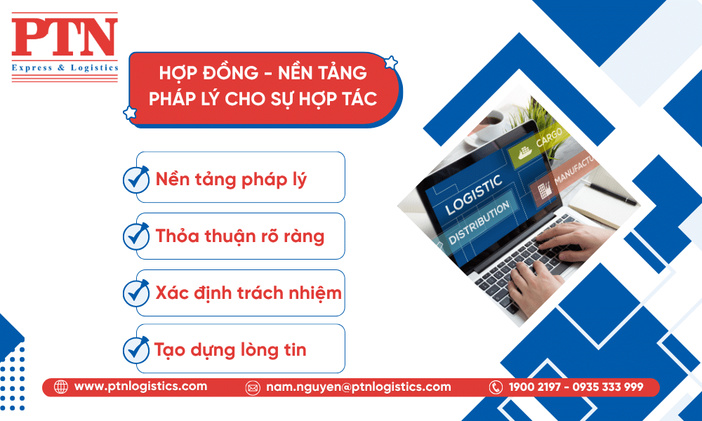 Hợp đồng: nền tảng pháp lý cho sự hợp tác
