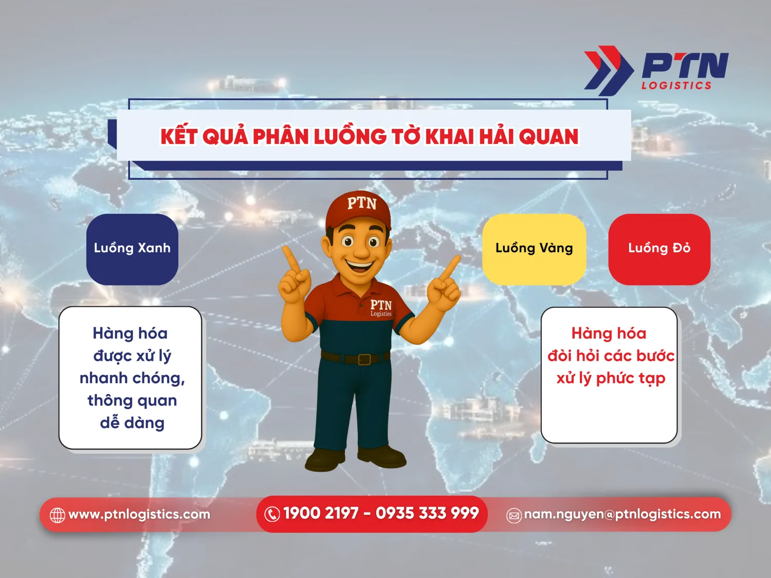 Kết quả phân luồng của tờ khai hải quan