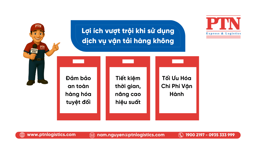 Lợi cích của dịch vụ vận tải hàng không