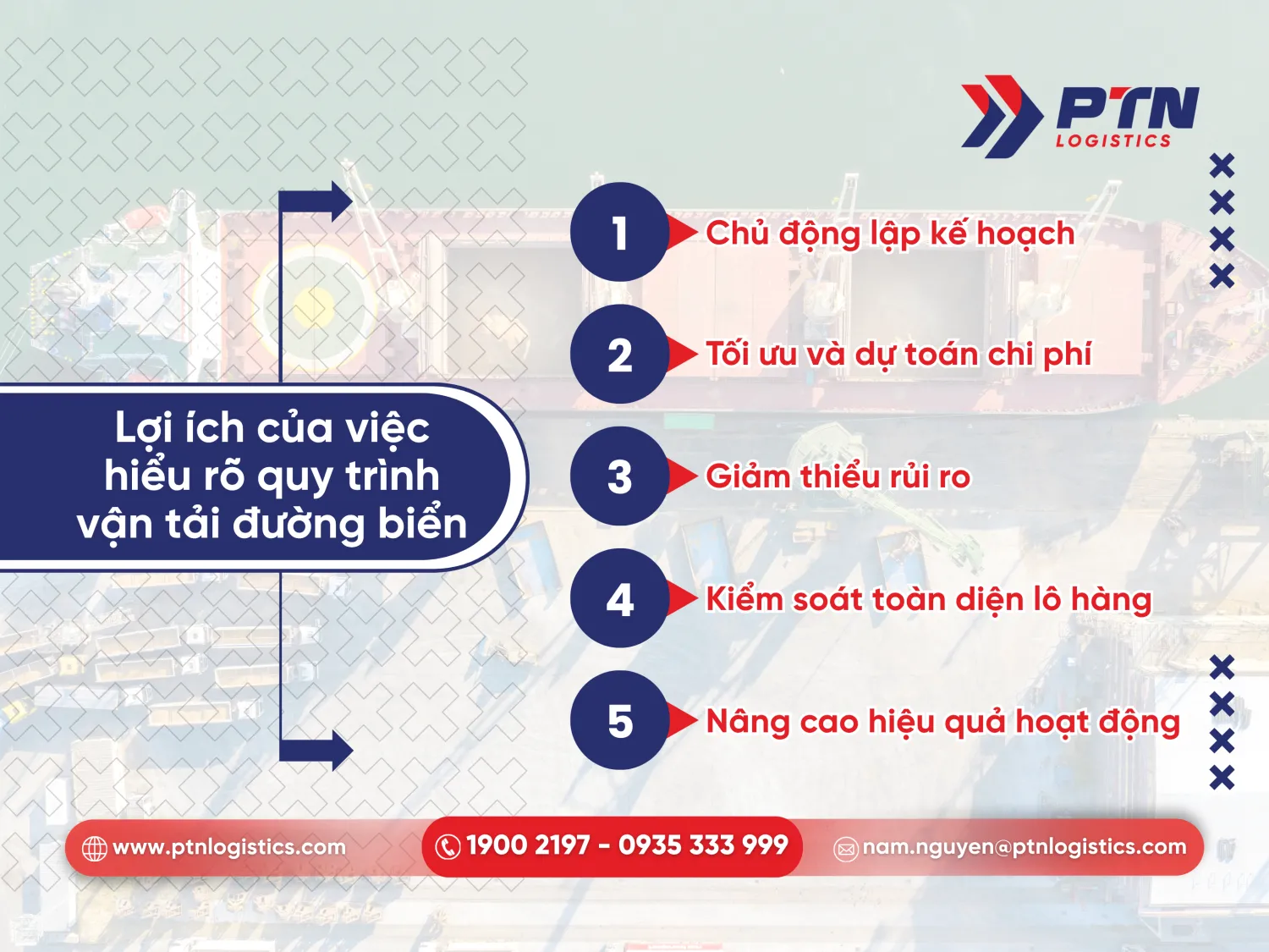 Lợi ích của việc hiểu rõ quy trình vận tải biển