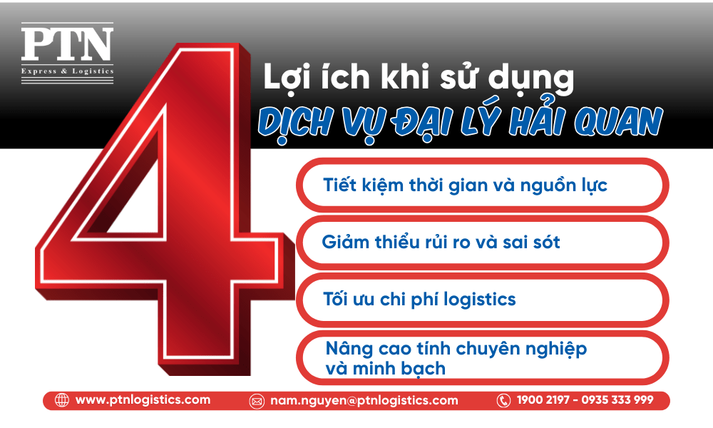 Lợi ích khi sử dụng dịch vụ đại lý hải quan
