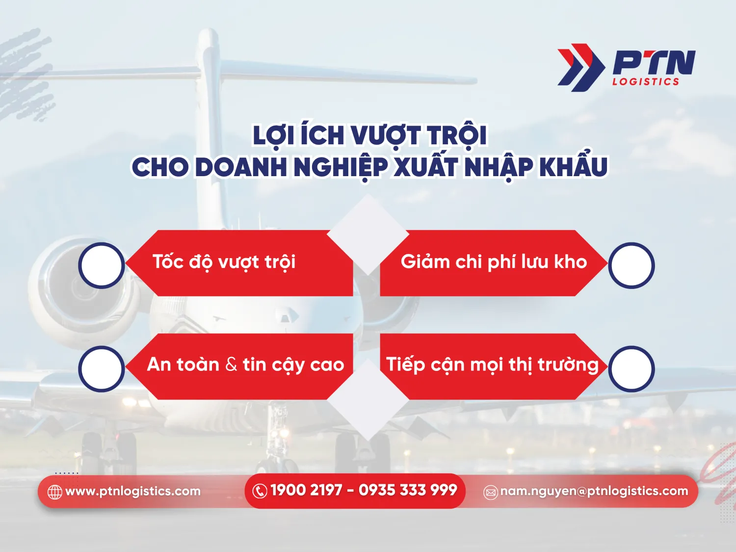 Lợi ích vượt trội cho doanh nghiệp xuất nhập khẩu khi sử dụng máy bay vận chuyển hàng hóa