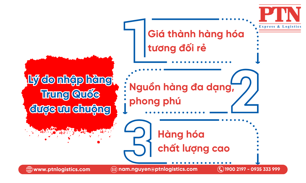 Lý do nhập hàng Trung Quốc được ưu chuộng