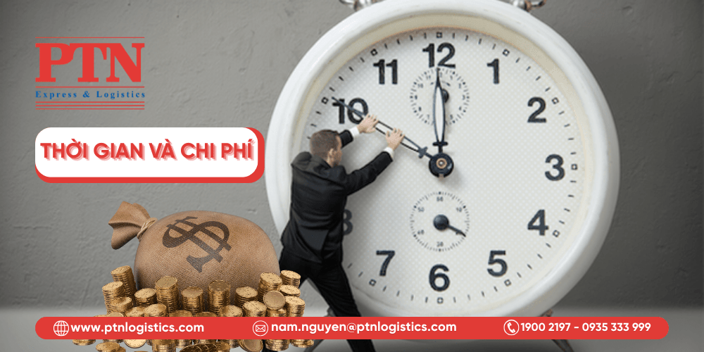Mất thời gian và chi phí của doanh nghiệp