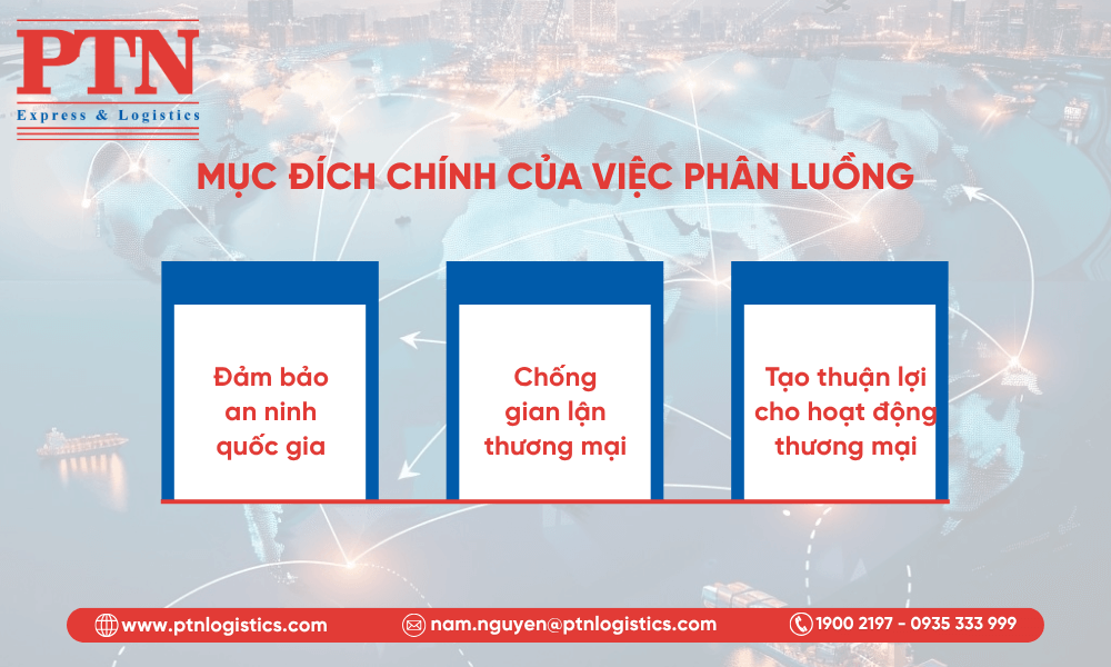 Mục đích chính của việc phân luồng