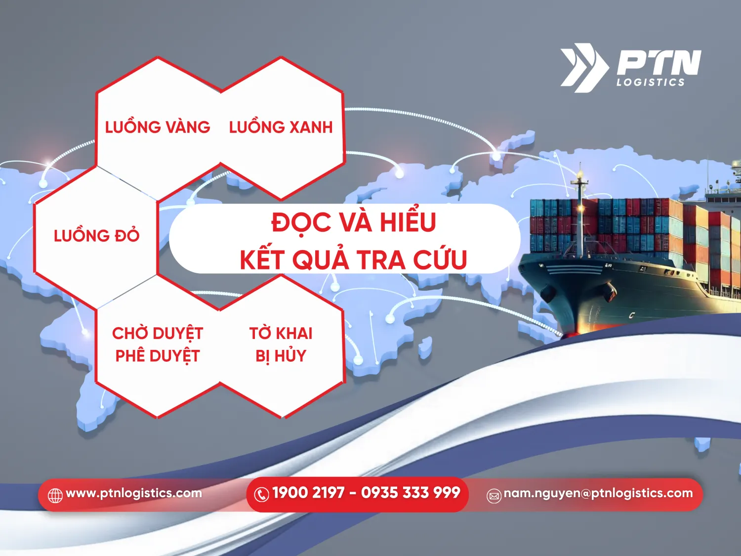 Những kết quả sau khi tra cứu