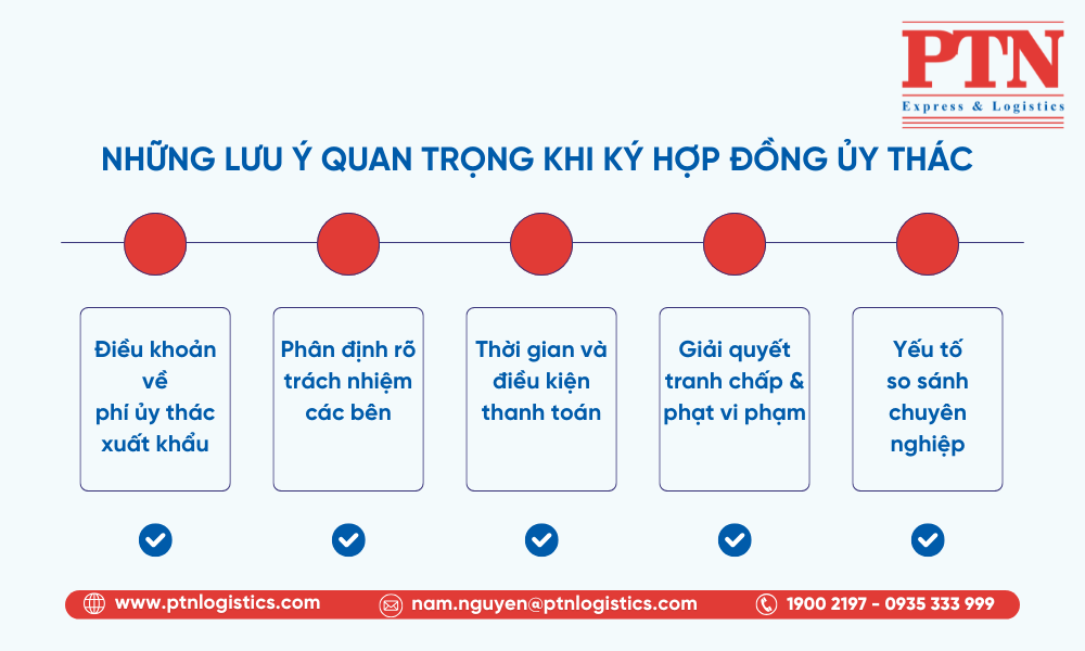 Những lưu ý quan trọng khi ký hợp đồng ủy thác