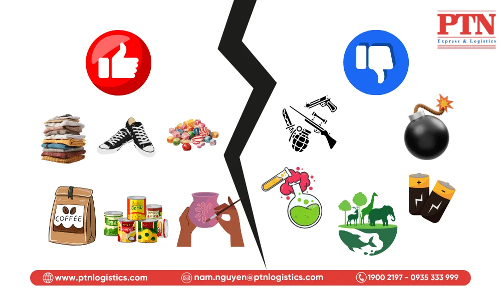 Permitted vs. prohibited items for international shipping