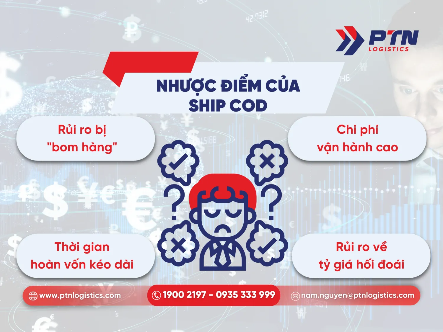 Những nhược điểm của ship cod