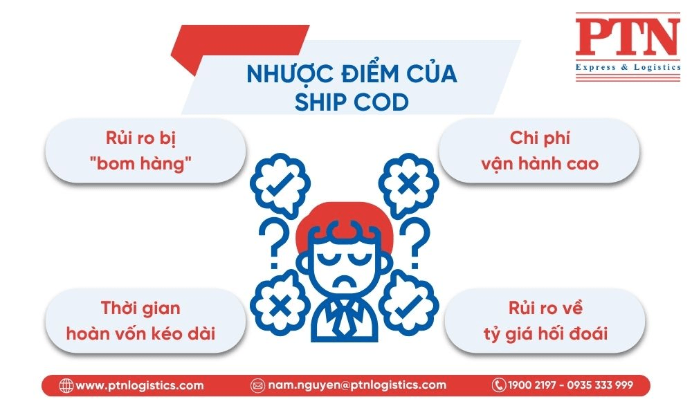 Nhược điểm của ship cod