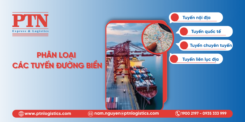 Phân loại các tuyến đường biển phổ biến