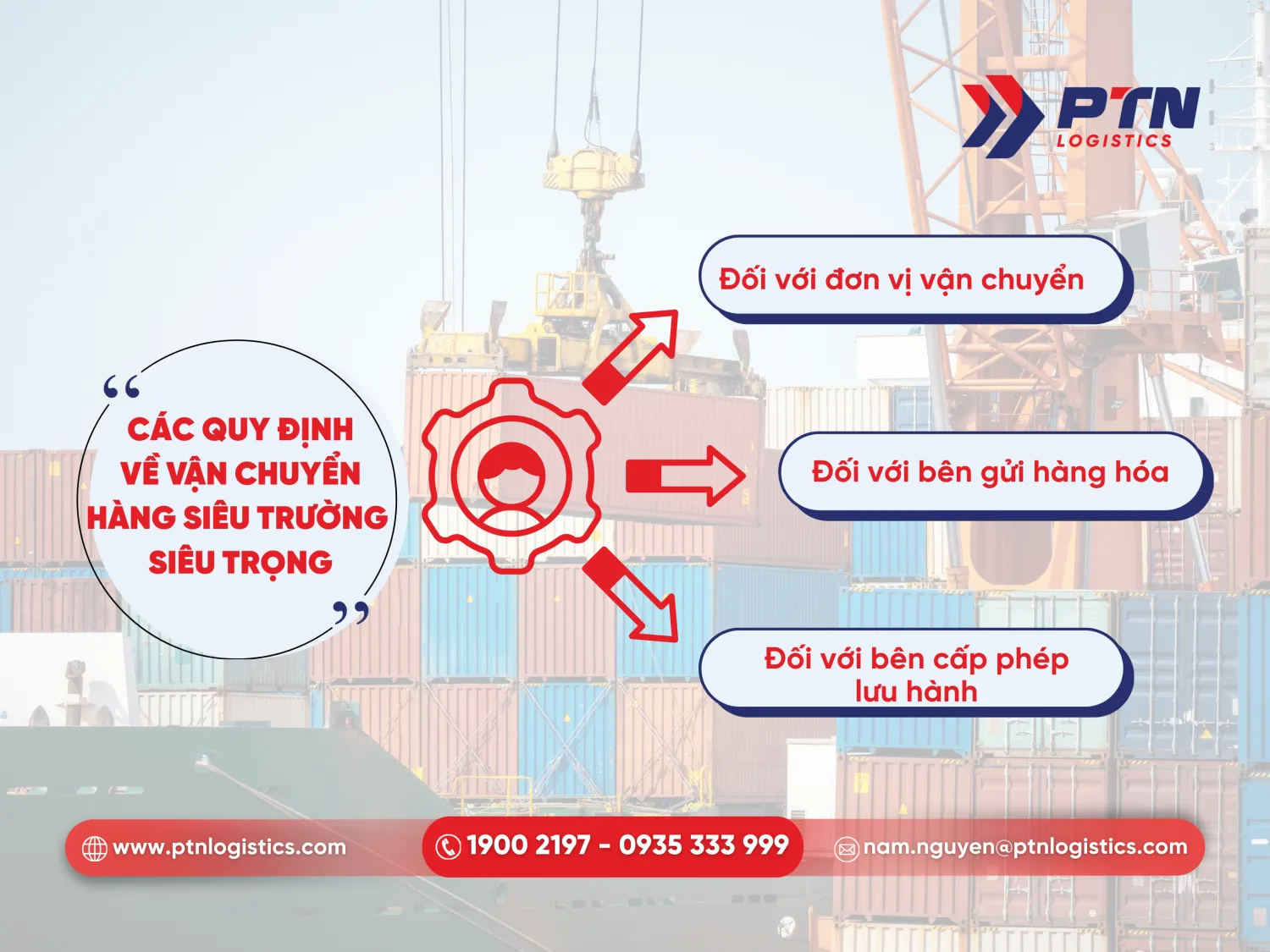 Quy định về hàng siêu trường siêu trọng