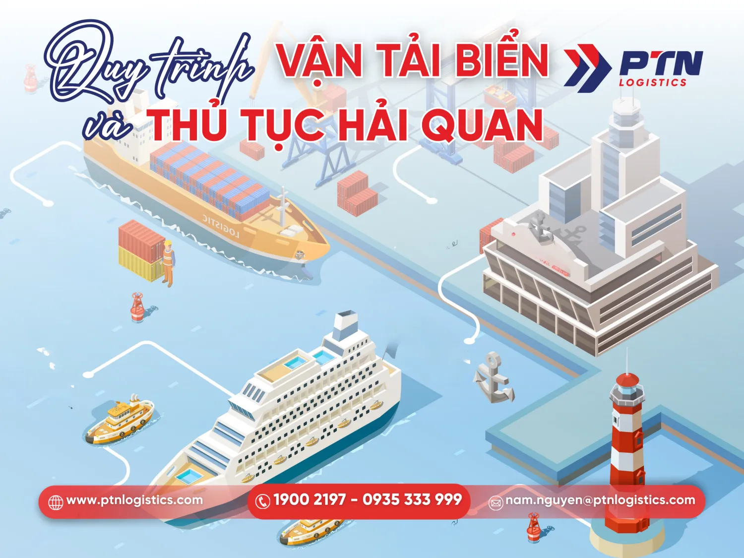 Quy trình vận tải biển và thủ tục hải quan trong XNK