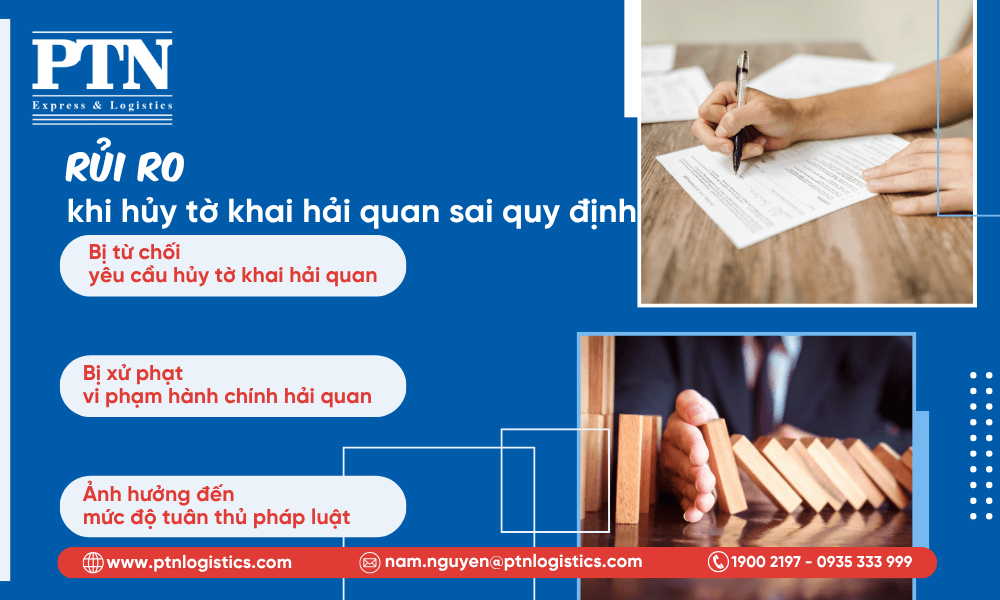 Rủi ro khi hủy tờ khai hải quan sai quy định