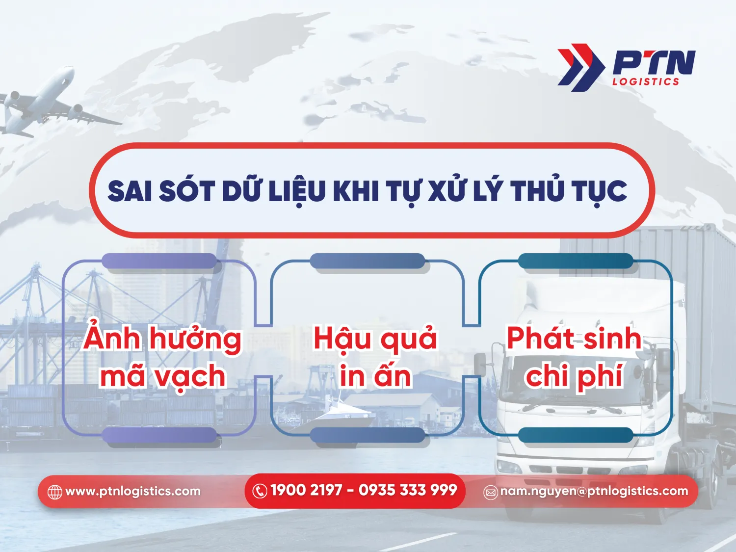 Sai sót dữ liệu khi tự xử lý thủ tục mã vạch hải quan