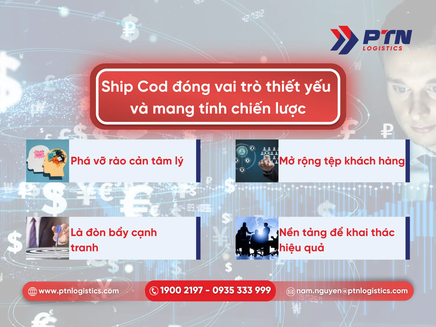 Ship cod giữ vai trò thiết yếu và mang tính chiến lược