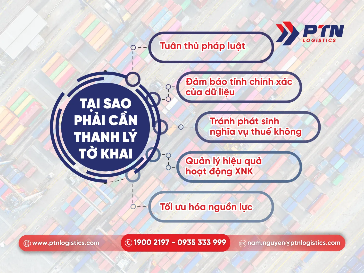 Tại sao cần phải thanh lý tờ khai