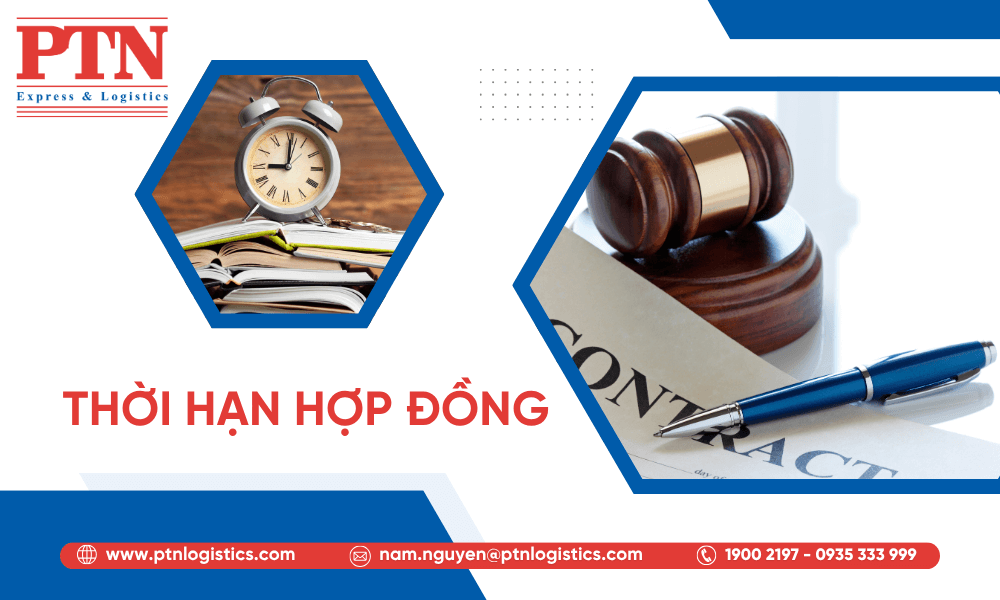 Thời hạn hợp đồng