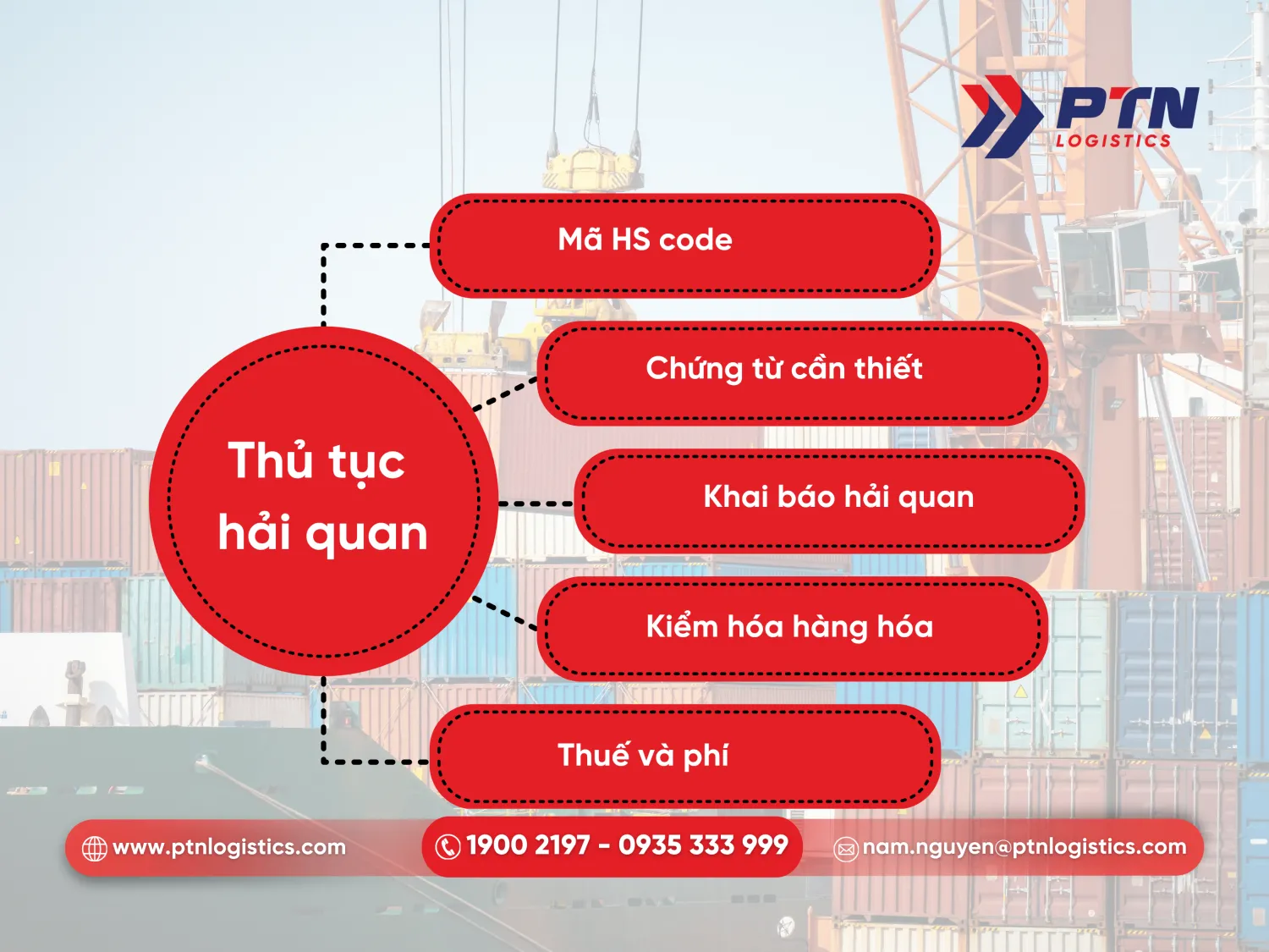 Thủ tục hải quan cho hàng siêu trường siêu trọng