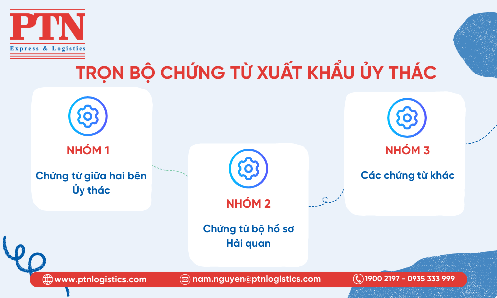 Trọn bộ chứng từ xuất khẩu ủy thác