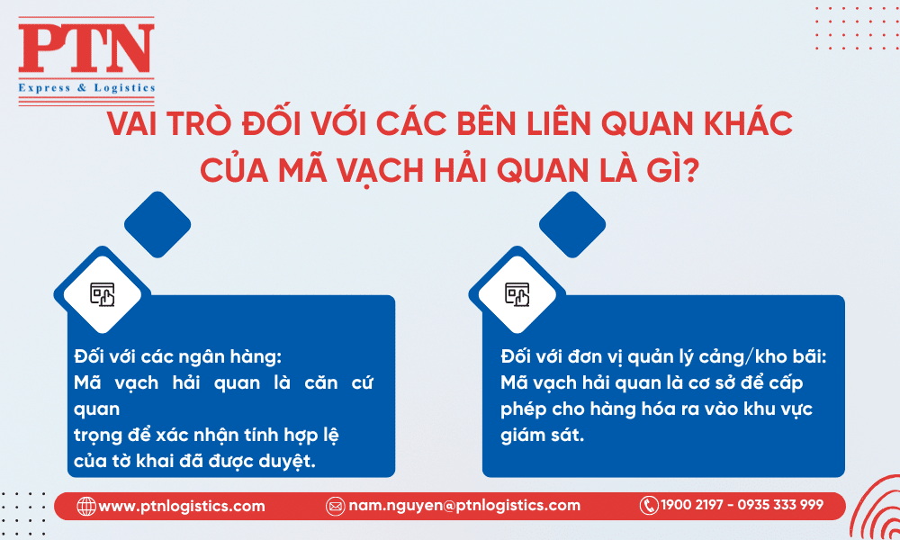 Vai trò của các bên liên quan khác của mã vạch hải quan là gì?