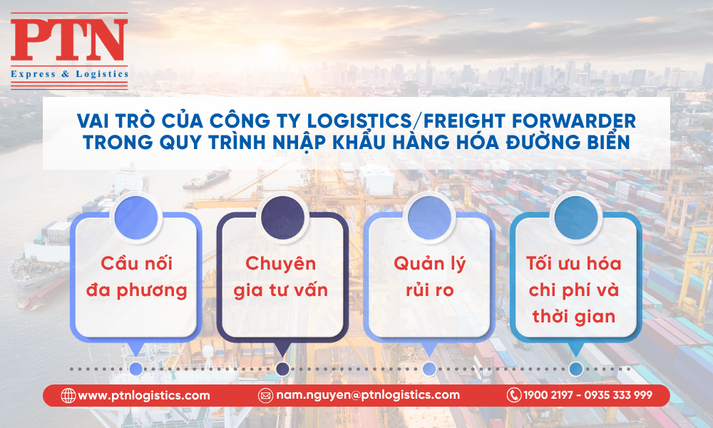 Vai trò của công ty logistics/freight forwarder trong quy trình nhập khẩu hàng hóa đường biển