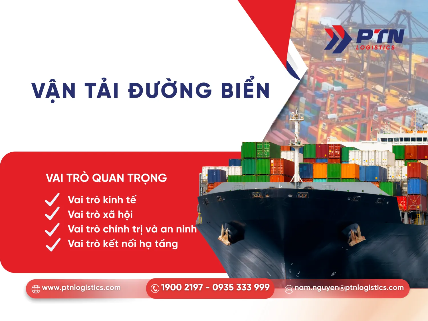 Vai trò của vận tải đường biển