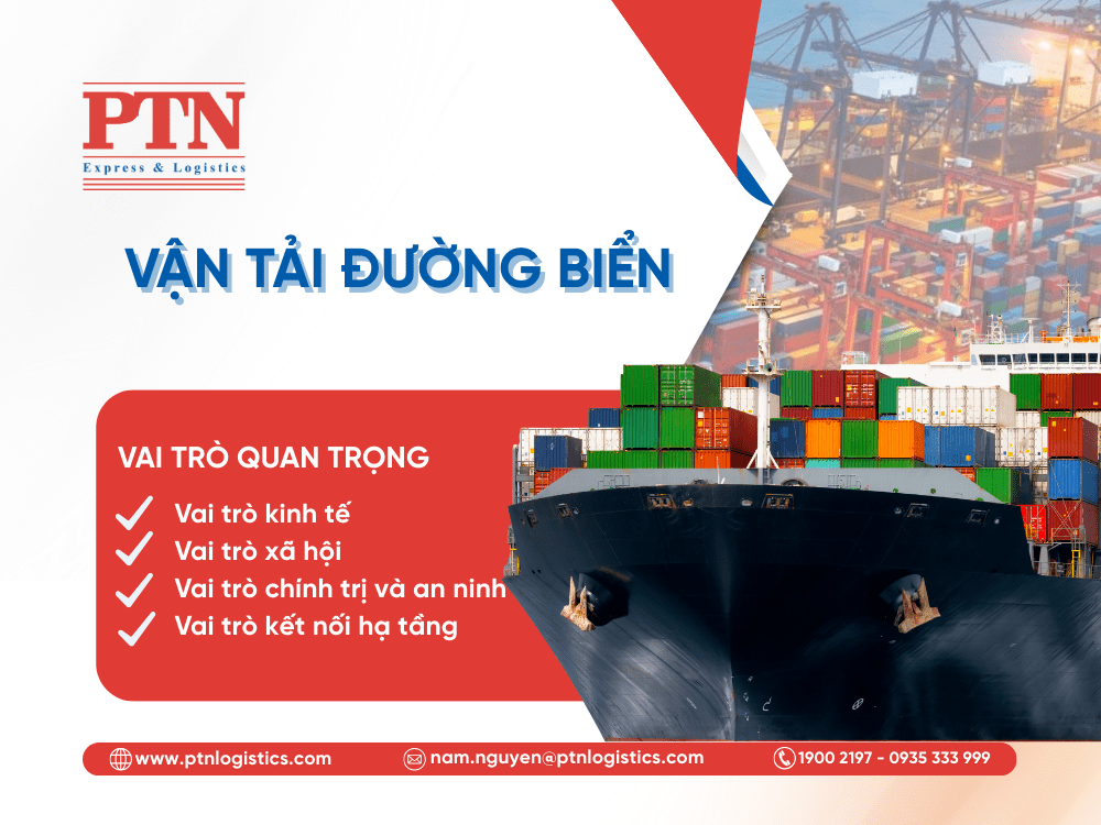Vai trò của vận tải đường biển trong kỷ nguyên toàn cầu hóa
