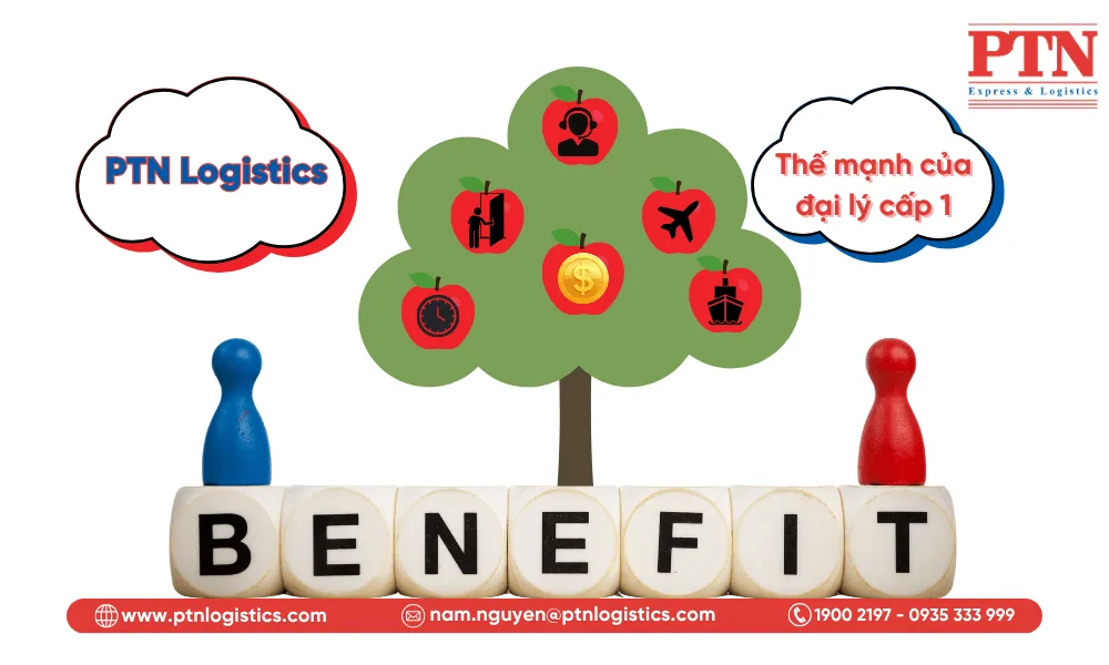 Why choose a Tier-1 agent like PTN Logistics for International Shipping